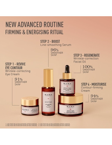 Купить сыворотку Амарупа 30 мл для лица 35+ Kama Ayurveda